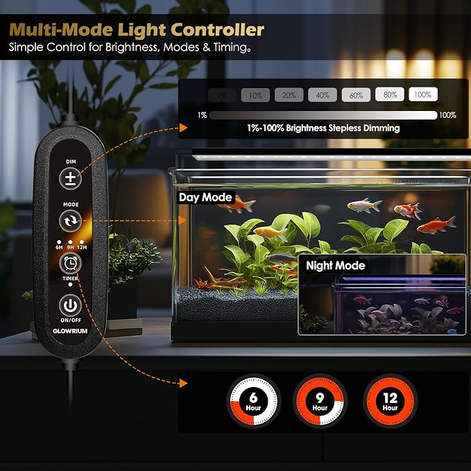 Aquarium Light, LED Full Spectrum Freshwater Fish Tank, infinitely dimmable, Fish Tank Light with auto-on/Off Timer (18-23 in)