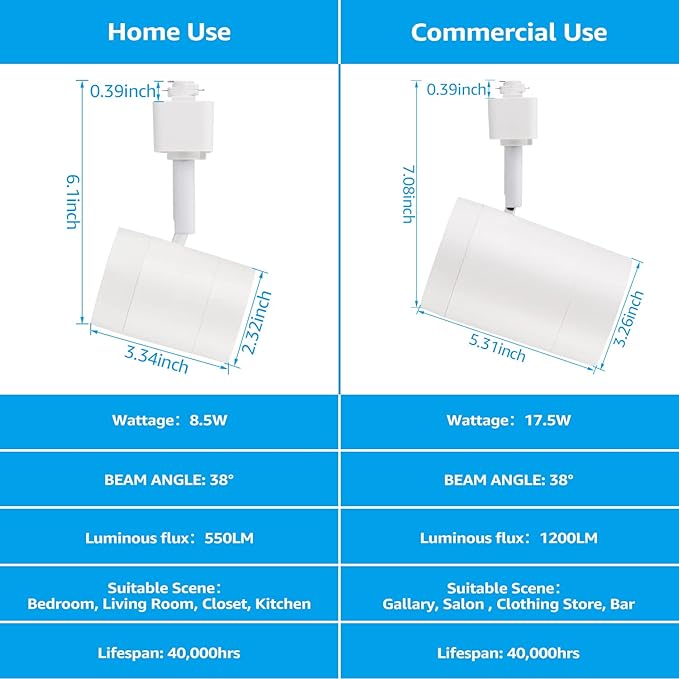 LEONLITE Retail Pro Series 17.5W LED H Track Lighting Heads, ETL Listed, Commercial Dimmable H Track Light Heads for Store Shop Restaurants, CRI90 Track Lighting, 3000K, Matte White, Pack of 4
