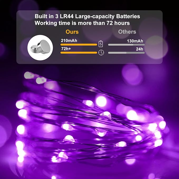pozzolanas 12 Pack Purple Battery Operated String Lights - 7ft Waterproof Fairy Lights with 20 LEDs for Home, Mason Jar, Party, Wedding, Halloween, Christmas Decorations