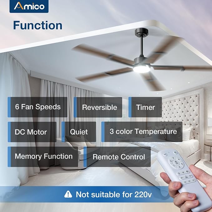Amico 62 Inch Ceiling Fans with Lights and Remote, Walnut | 6 Speed Reversible DC Motor, 3CCT, Dimmable, Quiet, Timer, Large Modern Ceiling Fan for Living room, Indoor/Outdoor