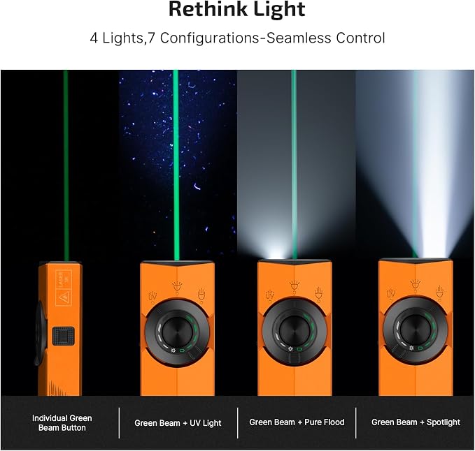 OLIGHT ArkPro EDC Flat Flashlight Rechargeable, Pocket Light, Orange CW | Green Beam, White LED, UV Flashlight, 1500 Lumens Flash Light, USB-C Magnetic, Camping Lights for Emergency Work Outdoor Home