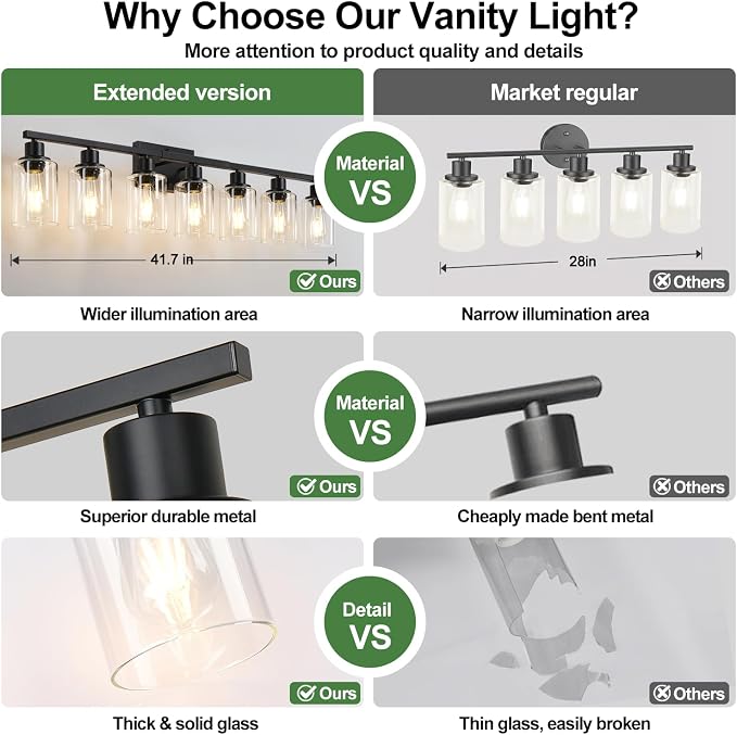 MOKATNG 7-Light Bathroom Light Fixtures, Vanity Light with Clear Glass Shades, Matte Black Bathroom Light Fixtures Over Mirror, Modern Bathroom Wall Lamp for Mirror Living Room Cabinet Bedroom