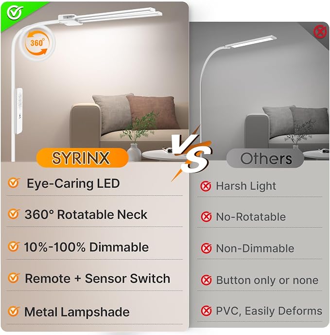 Syrinx LED Floor Lamp, 18W 2000LM Bright Reading Floor Lamp, Dual Head Gooseneck Standing Lamp, Smart Motion Sensor, Remote Control, Dimmable Brightness & Color Temp, for Living Room Bedroom Office