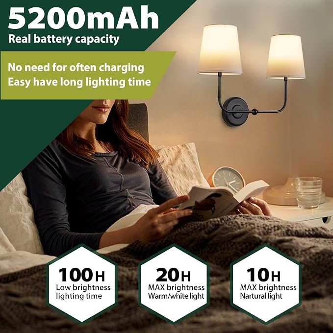 Battery Operated Double Wall Sconce, Cordless Rechargeable Battery Powered 2-Lights Fabric Sconces with Remote Control,Dimmable Sconce Wall Decor Lights for Vanity,Bedroom, Living Room