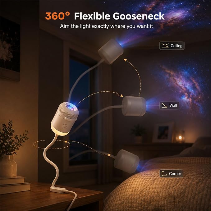 2026 Upgraded Hd Smart Dynamic 5D Holographic Night Light Projector with 24 Films, Plug and Play HD Star Projector, 360° Adjustable Galaxy and Ocean Star Projector, USB Powered (24 Projection Films)