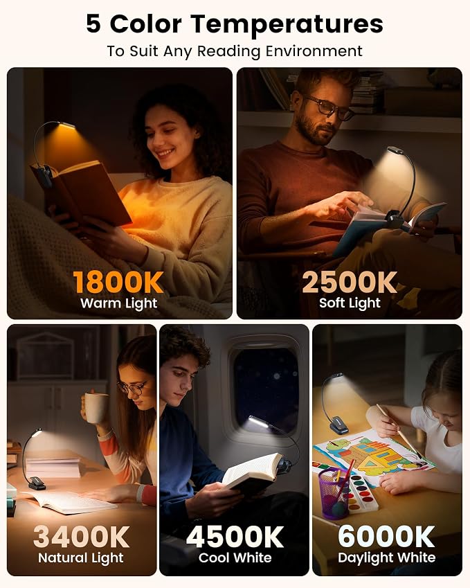 Glocusent 20 LED Reading Lights for Books in Bed, Eye Caring Reading Light | 5 Colors & 5 Brightness 3–100LM Dimmable, 1200mAh Rechargeable Book Light to 90H, Lightweight Clip on Light for Book Lovers