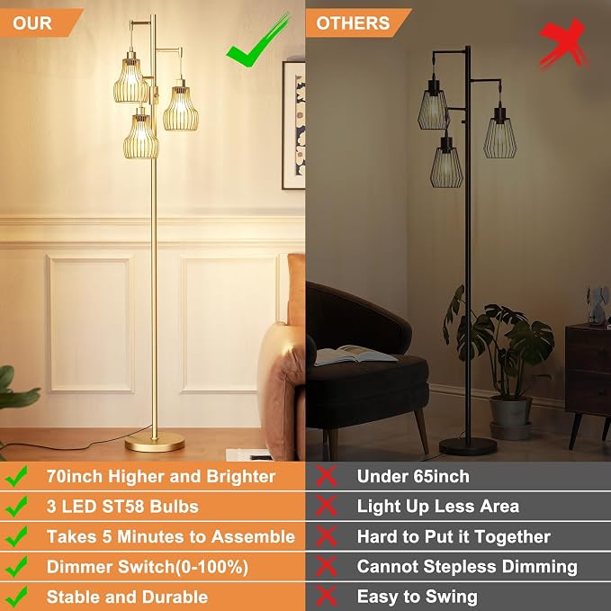 Ziisee Dimmable Gold Floor Lamps for Living Room, 70" Farmhouse Tree Standing Tall Lamps with 3 Elegant Cage Shade & 800 Lumens LED Bulbs for Bedroom Office
