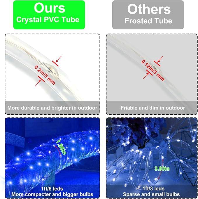 LiyuanQ 164 FT 1000 LED Rope Lights Solar Powered Waterproof String Lights 8 Modes Outdoor Tube Light Copper Wire Fairy Lights for Christmas Garden Fence Yard Party Pool Wedding Decor (1000 LED Blue)