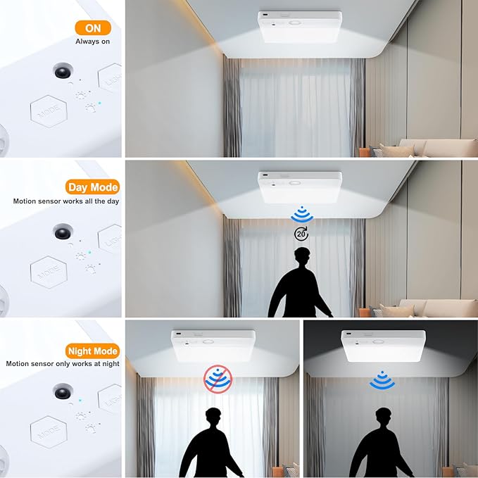 Motion Sensor Ceiling Light, 7000mAh Rechargeable Closet Light with Remote,2800K/4000K/6000K and Dimmable, Magnetic Wireless Shower Lamp for Bathroom|Stairs| Hallway(2PCS)