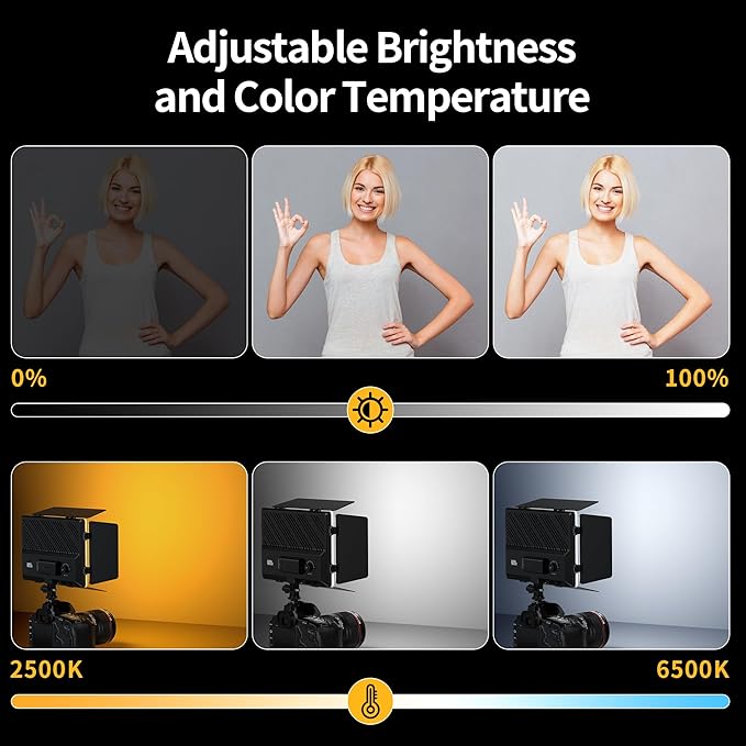 Pixel LED Video Light Panel Photography Camera Lighting 20W Bi-Color Dimmable 2500-6500K Led Studio Streaming Lights Photo Video Shooting (Battery Not Included)