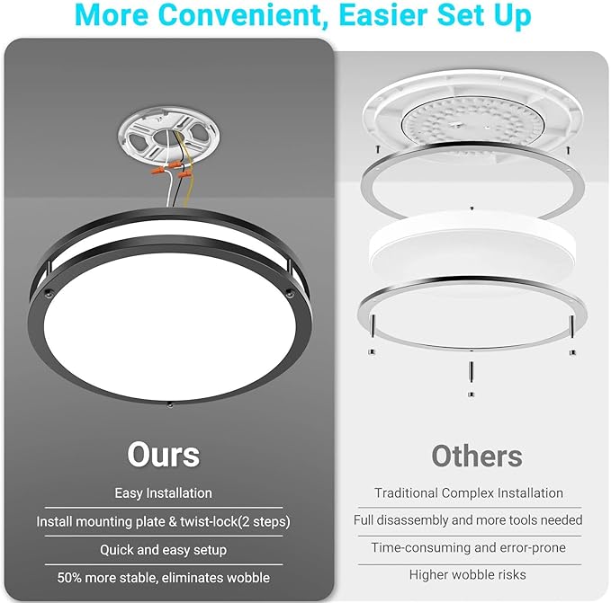 libtit 16Inch Black Flush Mount Ceiling Lights, 36W Dimmable LED Ceiling Light 3000K-6500K Adjustable, Large & Bright Light Fixture for Livingroom Bedroom Kitchen Diningroom -1Pack