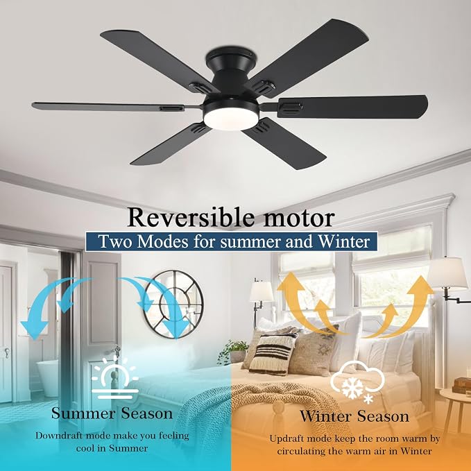 KNUN 56 inch Ceiling Fans with Lights,Brown Flush Mount Ceiling fan with Light and Remote/APP Control, 3CCT, Dimmable, Noiseless, Low Profile Ceiling Fan for Bedroom, Patio, Indoor/Outdoor Use