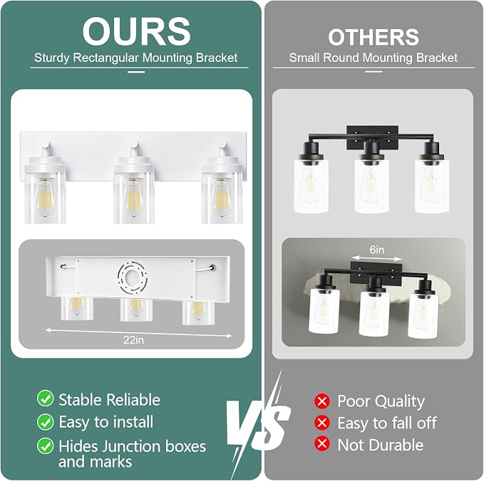 IZORRO Bathroom Vanity Light Fixture, 3-Light 22 Inch White Bathroom Light Fixtures Over Mirror, with Clear Glass Shade, Modern Farmhouse Vanity Lights, Rustic Restroom Lighting Fixtures