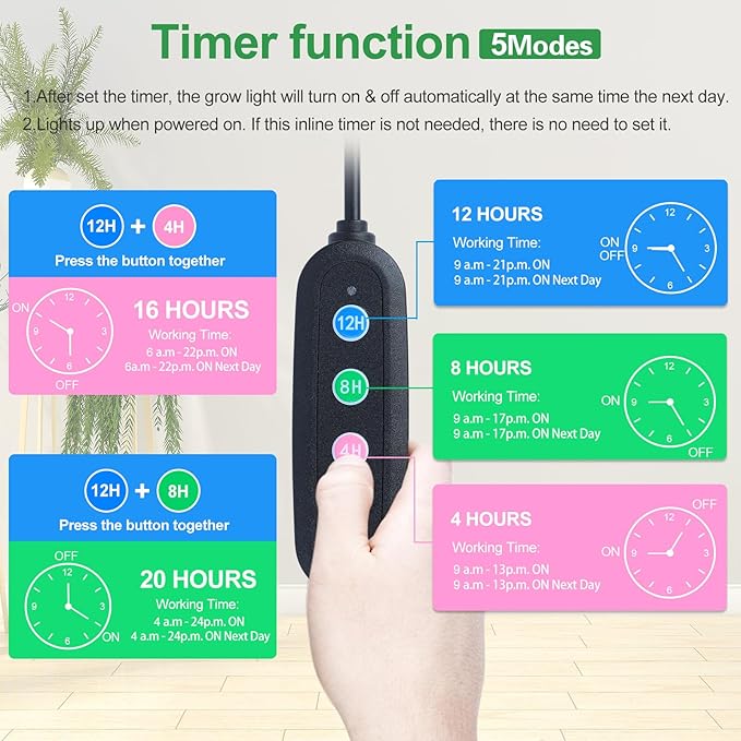 2026 Tabletop Grow Lights for Indoor Plants, Seed Starting, Bonsai, 4/8/12/16/20H Timer, 25 Watt Power Draw, Bright Enough Like A Small Sun, Daisy Chain Function, 16"-24" Height Adjustable