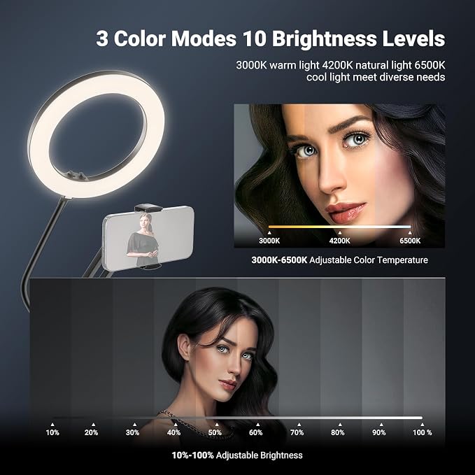 NEEWER Entry Level Version N41 8" LED Ring Light with Desk Clamp Stand/Remote, Overhead Phone Mount Holder Compatible with iPhone, Streaming Video Recording Selfie Nail Tech Food Photography Lighting