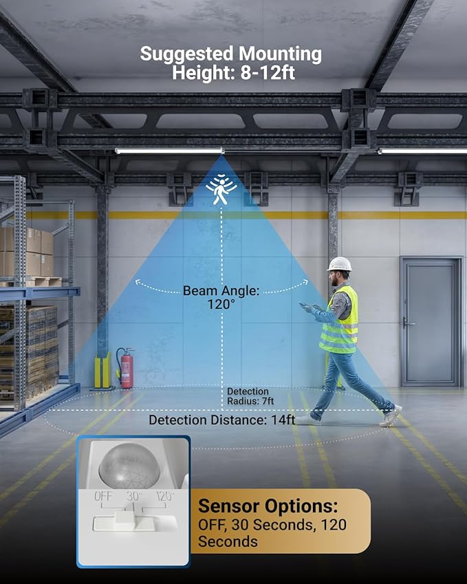 Sunco Motion Sensor 4ft LED Shop Light, Garage Lights Ceiling LED Plug-in Fixtures, 40W, 5000K Daylight, 4300 Lumens, Frosted, Motion Activated, Linkable Suspension Mount, ETL 3 Pack