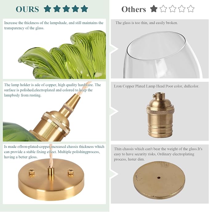 Vintage Pendant Light,Green Glass Light Fixtures,11 inch E26 Flower Pendant Lights Adjustable Hanging Light for Bedroom Hotel Dining Room 1 Pack