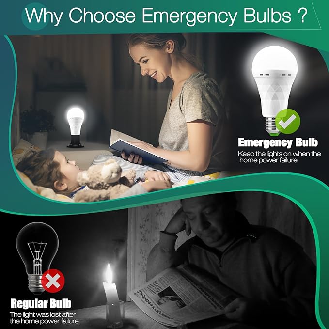Emergency-Rechargeable Light Bulb with Hook,Stay Lights Up When Power Failure, 1500mAh 12W 60W Equivalent LED Light Bulbs for Home, Camping, Hiking(E27, with Hook,with Plug Cap) 4 Pack