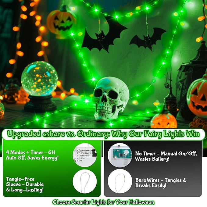 Green Fairy Lights Battery Operated, Halloween String Lights with Timer 16.4ft 50LED for Indoor & Outdoor Halloween Christmas St.Patric Decorations Garland Party Garden