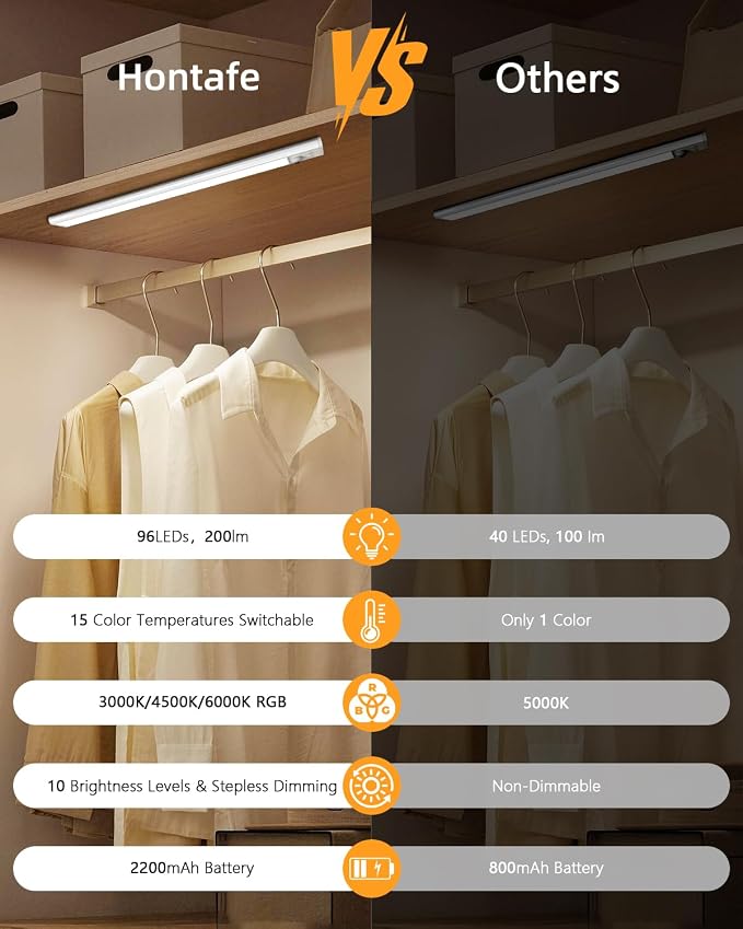 Under Cabinet Lighting,80LED Motion Sensor Light Indoor with Remote,2200mAh Rechargeable Closet Lights Wireless,Dimmable,3Color Temps,Magnetic Under Counter Lights for Kitchen,Stair, 2Pack
