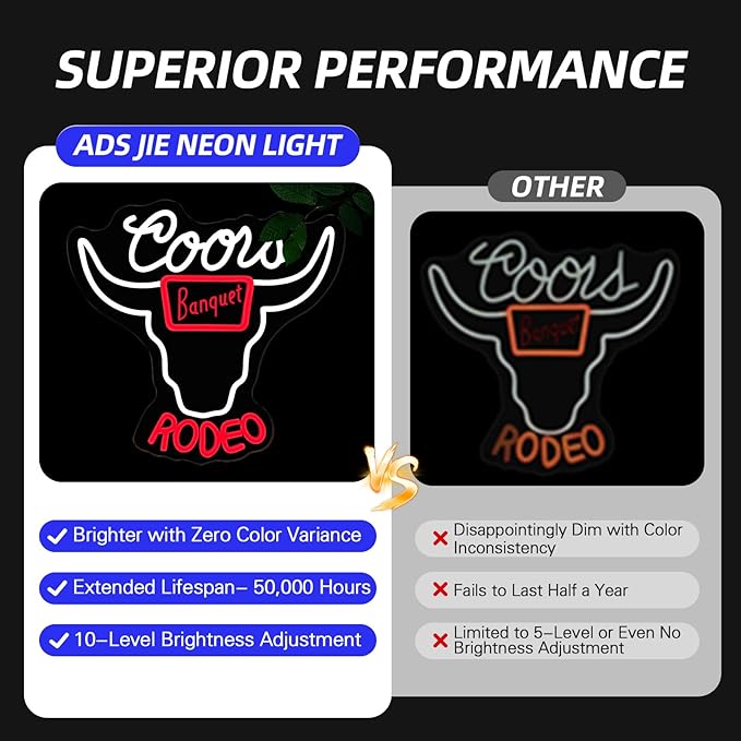 Western Decor Beer Neon Sign - 10 Brightness Adjustments Usb Powered, Neon Beer Signs, Sign Beer, Bar Club Bull Led Wall Decor, Cow Skull Light, White Red