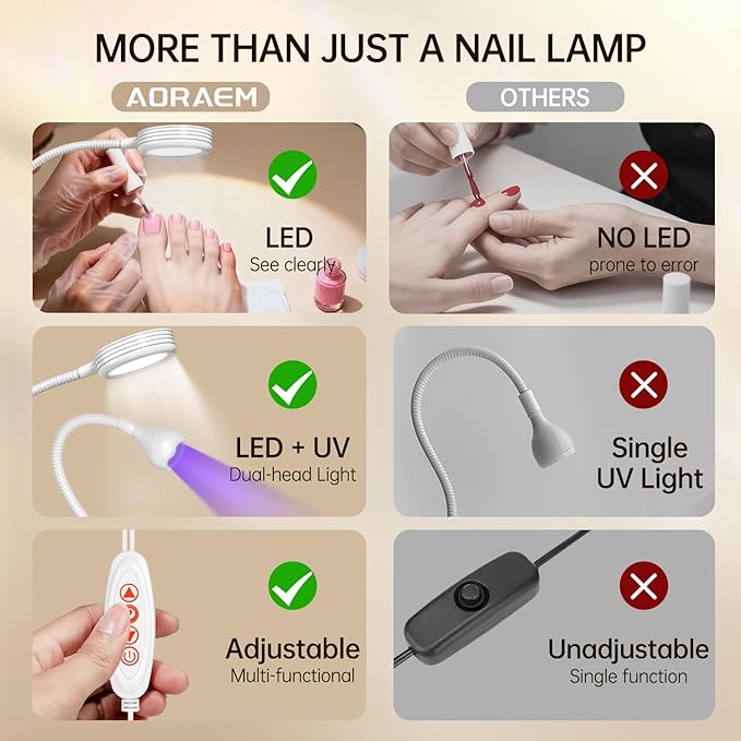 AORAEM LED Nail Lamp Double-Headed UV LED Light Quicky-Dry Duck Neck UV Lamp Dryer Curing Light with Portable Gooseneck and Clamp Flash Cure U V Light for Gel Nails Professional Home DIY Salon White