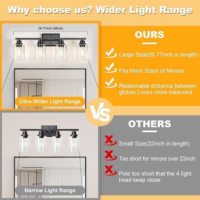 Modern Black Bathroom Light Fixtures, 4-Light Vanity Lights Over Mirror with E26 LED Bulbs Included, Wall Sconce with Clear Glass Shades for Living Room Bedroom Hallway Kitchen
