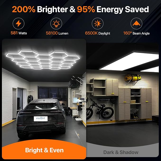 Hexagon Garage Lights: 581W 5 Grids Hexagon Led Lights 63910LM | 6500K Ultra Bright Hex Light, DIY Honeycomb Light for Garage, Shop, Basement, Barber, Homegym, Car Detailing, Studio