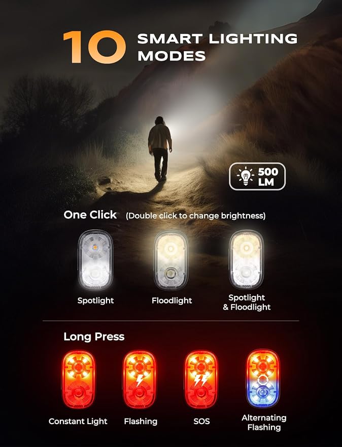500LM Ultra Bright Mini Clip-on Flashlight Rechargeable, 10 Modes Hands-Free Pocket EDC Flashlight, Waterproof Small Keychain Flashlight, Running Lights for Runners/Emergency/Work/Walking
