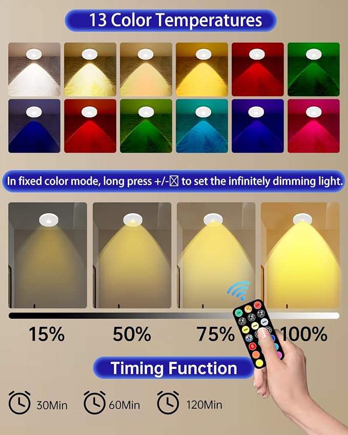 Puck Lights with Remote, 2000mAH Battery Operated, Rechargeable Shelf Light, Wireless,Color Changing Magnetic Light, Display Curio Cabinet,Bookcase,Under Cabinet Lighting (White, 3PACK)