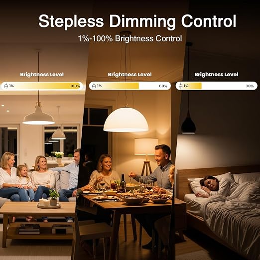 GHome Smart Dimmer Switch, Single Pole, 2.4GHz WiFi Dimmer Light Switch Works with Alexa and Google Home, Voice & APP Remote Control | Timer & Schedule | UL FCC Certified, Neutral Wire Required, 3 PCS