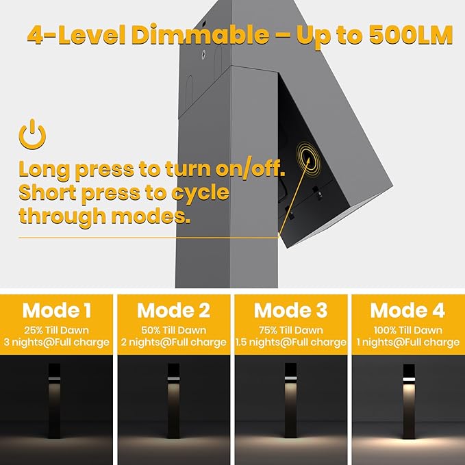 Solar Walkway Light, Dimmable Metal Solar Pathway Light Outdoor IP65 Waterproof, 3000K 500LM Solars Yard Lights for Yard Garden Patio Landscape Lawn