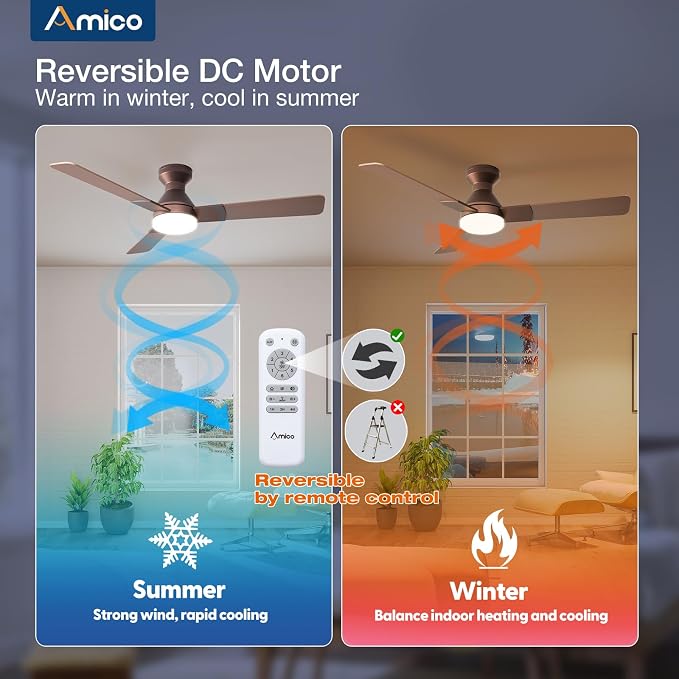 Amico 52 Inch Brown Low Profile Ceiling Fans with Lights and Remote | Flush mount, 3-color dimmable light, quiet reversible DC motor, easy install, memory, timer, bedroom, covered outdoor areas
