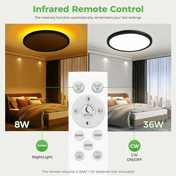 zemty 19 Inch LED Ceiling Lights with Night Light 1800K, 36W 3600lm Light Fixtures with Remote Control, 3000K-6500K Adjustable, Dimmable Low Profile Ceiling Lamp for Bedroom Dining Room Kitchen-Black