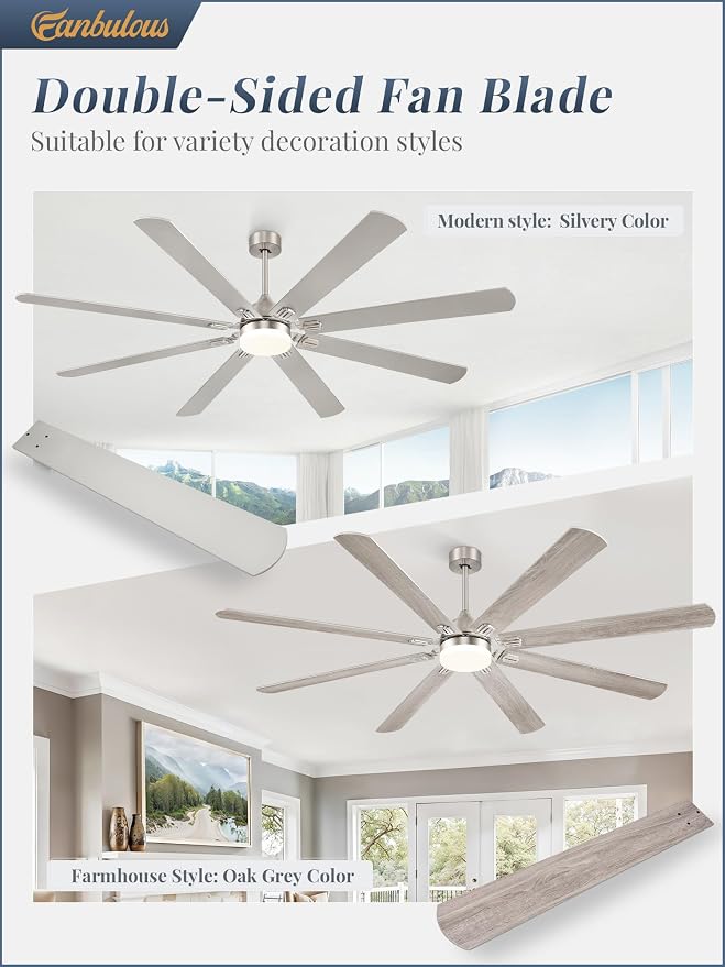 Fanbulous 80 Inch Outdoor Ceiling Fans with Lights,Nickel | Modern,6 Speeds,3CCT,Timer,Remote Control,Quiet Reversible DC motor,Large,8 Double-sided Blades,Easy Installation