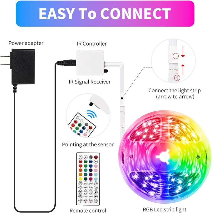 LED Strip Lights,RGB Music Sync Color Changing Led Lights with Smart App Control Remote & Remote Control,LED Lights for Bedroom,Room Essential,Sense of Atmosphere Decorations(65FT-1Roll)