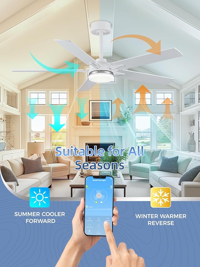 LANMEL Metal Ceiling Fan with Lights and Remote, 52 Inch, Silver & White | Modern Low Profile Flush Mount, Reversible, 3CCT Dimmable, Quiet, LED, For Bedroom, Living Room, Indoor/Outdoor Patio Use