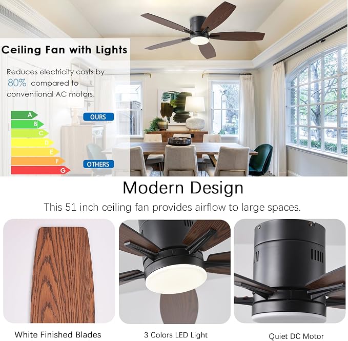 KNUN 51 inch Ceiling Fan with Light and Remote/App Control, Flush Mount Low Profile, Reversible DC Motor, Brown Modern Ceiling Fan with Light, Dimmable,Noiseless,for Bedroom Living Room