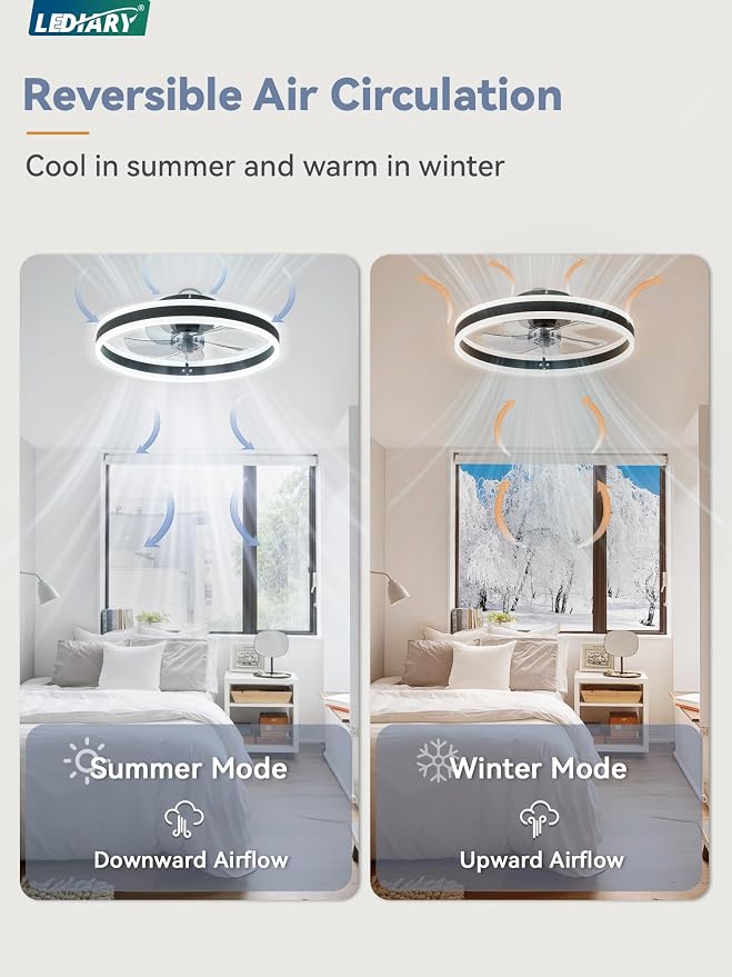 LEDIARY 19.7'' Modern Low Profile Ceiling Fans with Lights and Remote,Black | 3000-6000K Dimmable LED, 6 Wind Speeds, Quiet Reversible DC Motor, Small Flush Mount Fandelier for Bedroom, Living Room