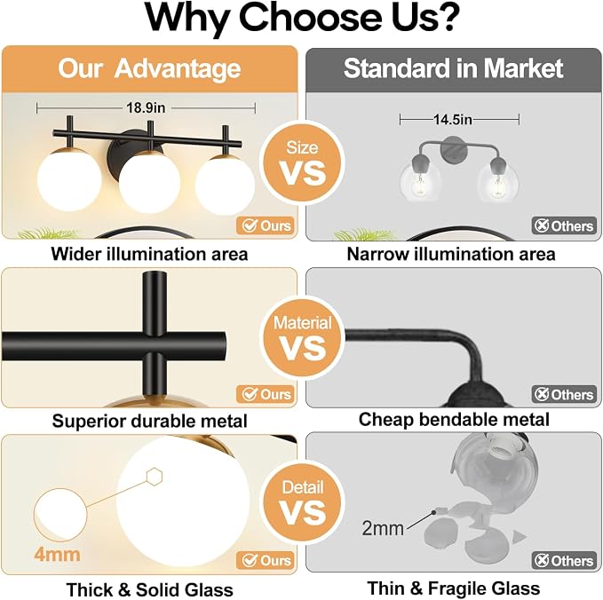 3-Light Bathroom Light Fixtures, Black and Gold Vanity Lights for Bathroom with Milky White Glass Shade, 18.9 inch Bathroom Lighting Fixtures Over Mirror, Compatible with G9 Bulbs (Bulb Not Included)