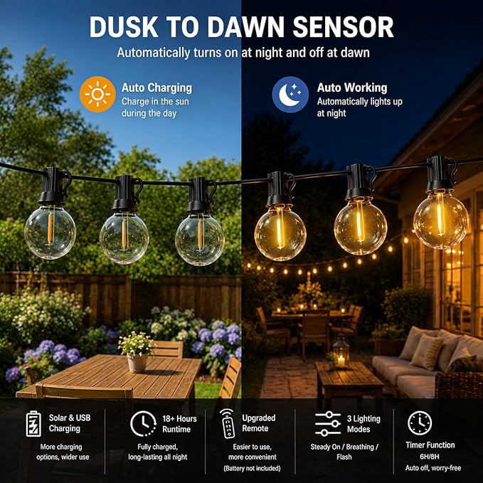 Nisocy 100FT Solar String Lights Outdoor, G40 Shatterproof Patio Lights with Upgraded Remote, Solar & USB Charging, Dusk to Dawn, Waterproof Hanging Bistro Lights for Backyard Garden RV Camping