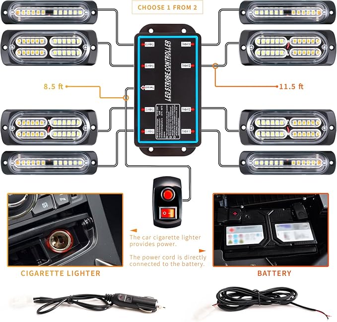 BooYu 8-pcs Green/Amber Surface Mount LED Emergency Strobe Lights for Trucks, Vehicles, Sync Feature Ultra Slim Grille Flashing Warning Hazard Light Bar w/Controller for Construction, Firefighter
