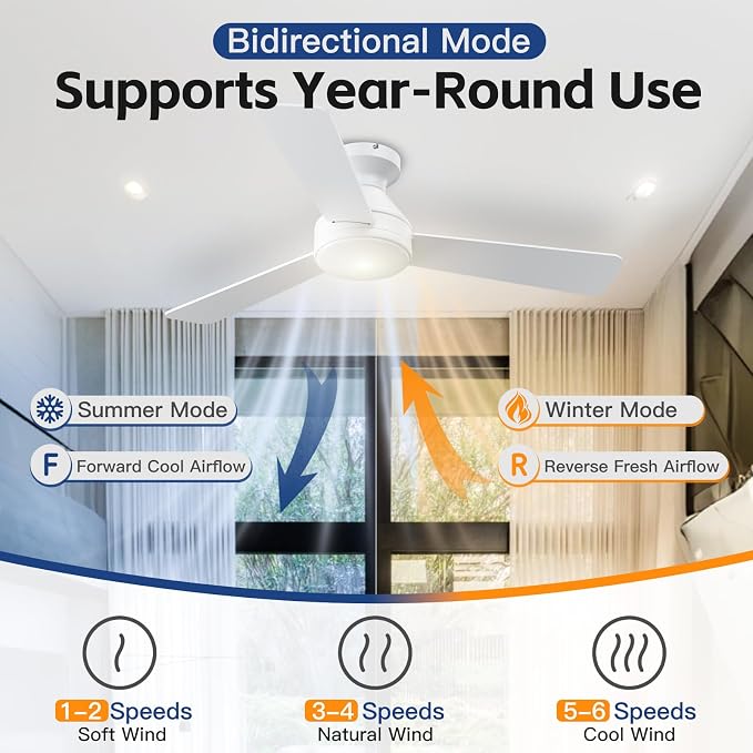 42 Inch Ceiling Fans with Lights And Remote, 3CCT/Flush Mount/6 Speed/White | Flush Mount Low Profile Ceiling Fan, 6 Speed Noiseless LED Ceiling Fan, White Ceiling Fan with Remote for Bedroom Living Room