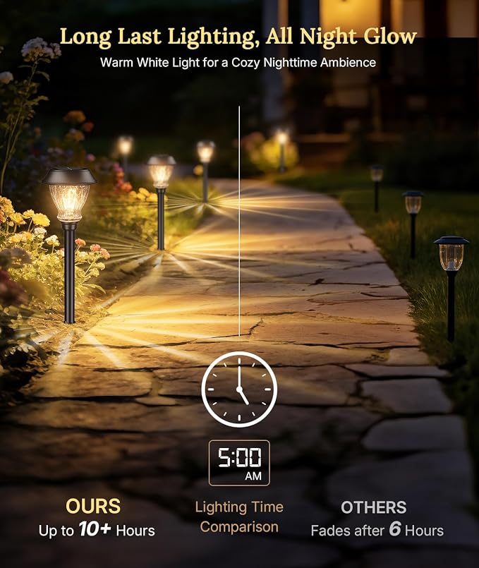 XMCOSY+ Solar Pathway Lights Outdoor, 6 Pack Warm White Landscape Lighting | Crackled Glass Solar Garden Lights, IP65 Waterproof, Soft 2700K LED, Auto On/Off Landscape Lights for Path, Yard, Walkway
