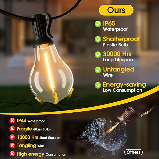 200FT(2x100FT) Outdoor String Lights, 63 A39 Edison Bulbs, Black | Plug in, Dimmer not included, Waterproof, Shatterproof, Extendable, LED Hanging Lamp for Backyard Garden Decor