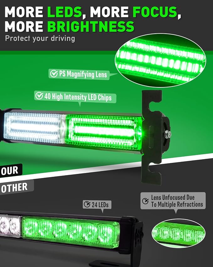 HLauto 1002L Emergency Strobe Traffic Advisor Light Bar: 40LED Dash Safety Warning Flashing Front/Rear Windshield Visor Light for Construction Vehicle, Trucks (2x10.7inch, Green White)