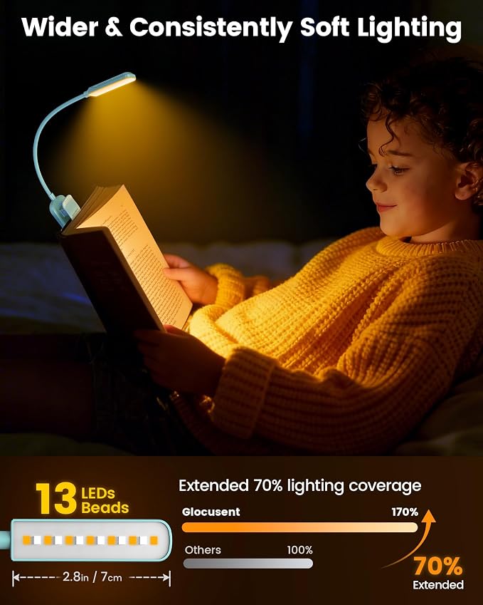 Glocusent 13 LED Book Lights for Reading at Night, Gifts for Book Lovers | Rechargeable Eye-Caring 3 Amber Colors Stepless Dimming, Travel Clip-on Lamp, Christmas Stocking Stuffer Reader Men Women Kid