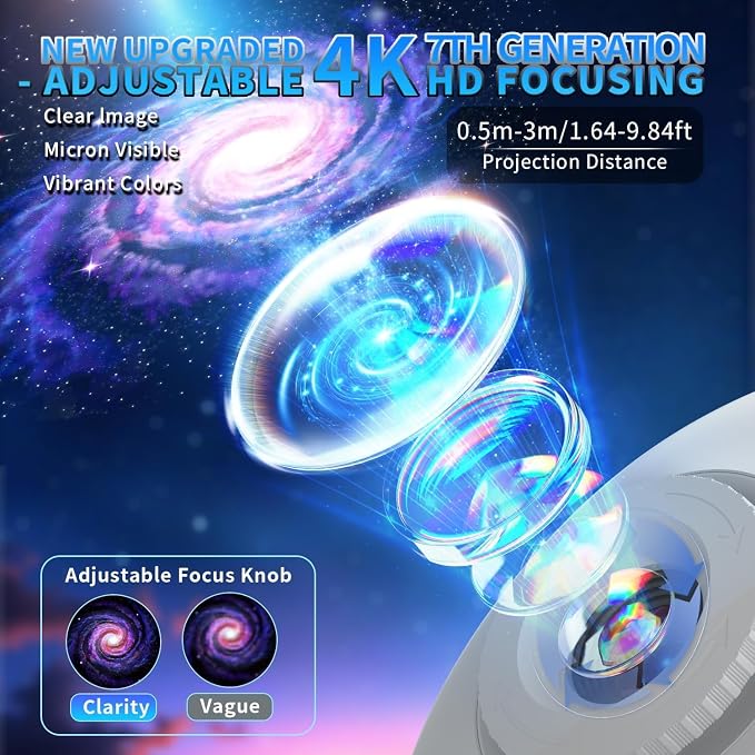 Galaxy Projector Pro for Bedroom,13 in 1 Planetarium Star Projector with Atmosphere Light,Bluetooth Speaker & White Noise,Remote,Timer,Alarm Clock,Space Galaxy Lamp for Kids Gifts Home Decor