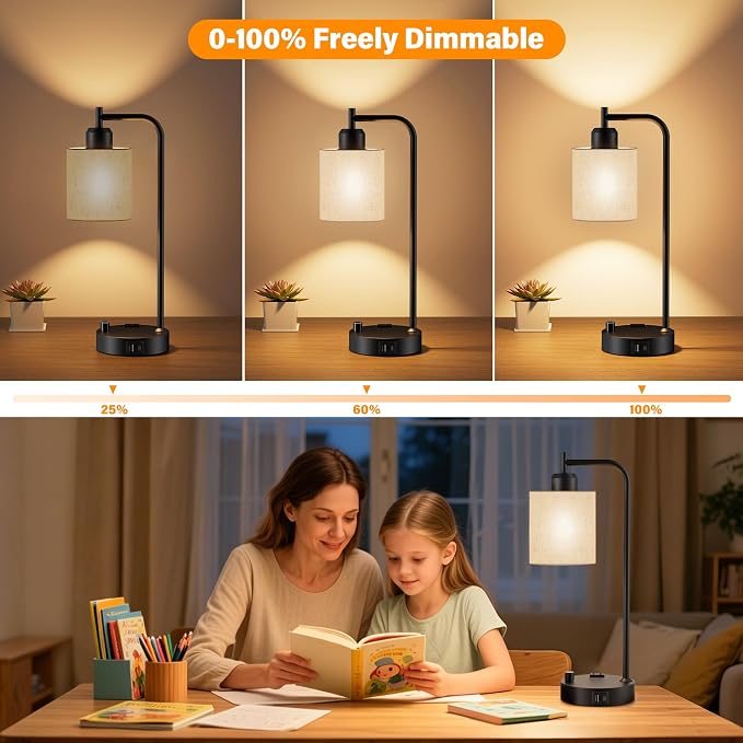 Industrial Table Lamps with Linen Shade, Set of 2 Fully Dimmable Bedside Lamps with USB A+C Ports and Outlet, Black Nightstand Desk Lamps for Bedrooms Living Room Office, 2 LED Bulbs Included