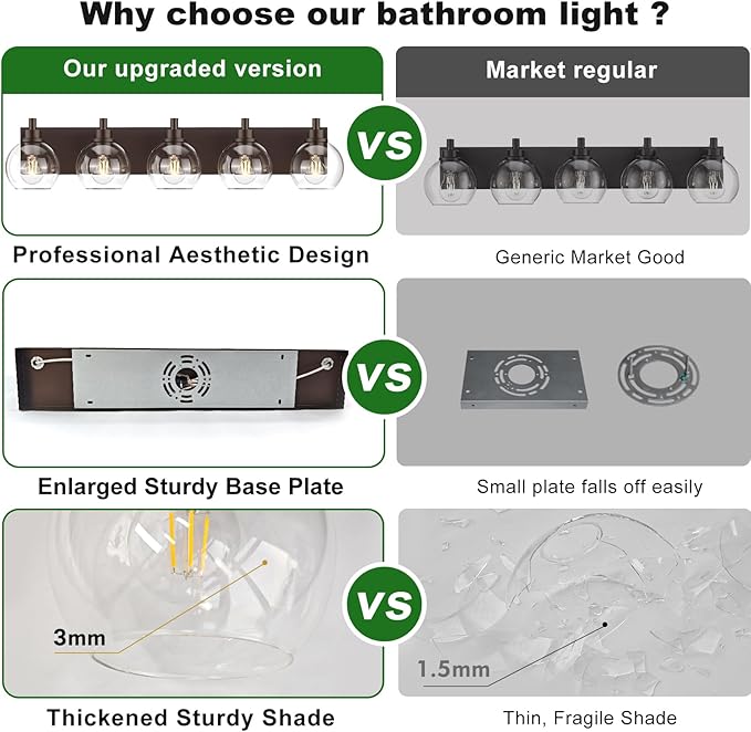 IZORRO Bathroom Light Fixtures, 5 Light Oil Rubbed Bronze Vanity Light, Modern Wall Sconces with Globe Clear Glass Shade, Vanity Lighting Fixtures Over Mirror,E26 Bulb Socket